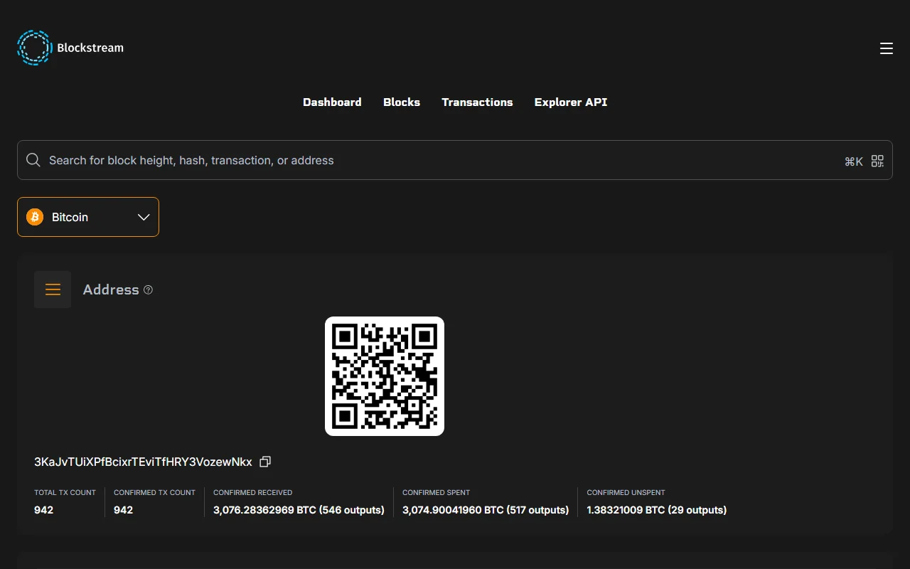 Blockstream 區塊瀏覽器的比特幣地址頁面,顯示地址 3KaJvTUiXPfBcixrTEviTfHRY3VozewNkx、QR Code,以及交易總數 942、已確認收到 3,076.28362969 BTC、未花費餘額 1.38321009 BTC