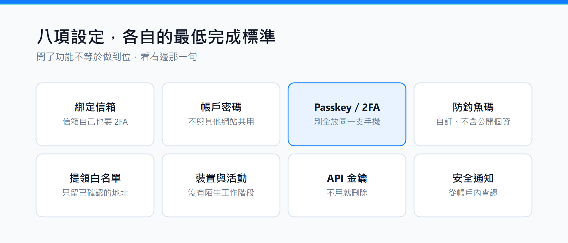 幣安帳戶安全設定：8 項檢查與疑似被盜後處理