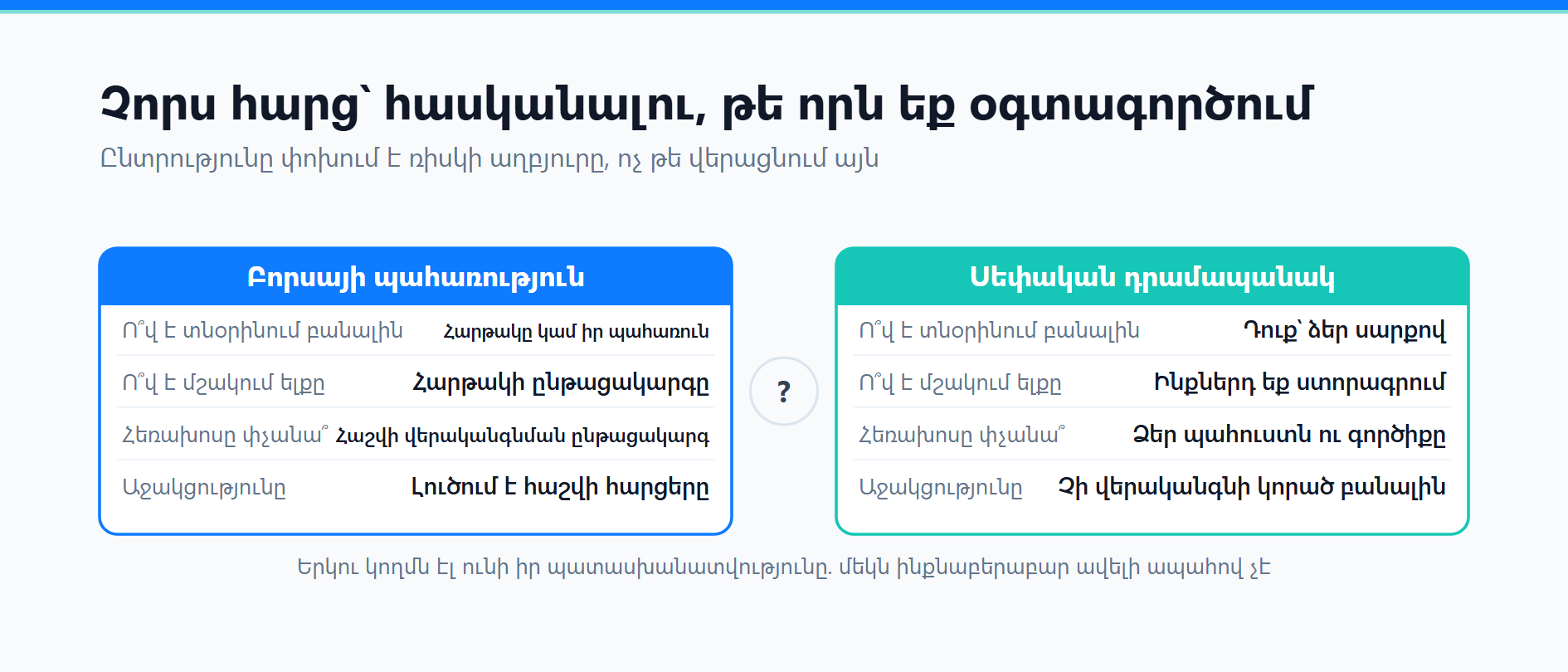 Կրիպտոն բորսայո՞ւմ պահել, թե՞ սեփական դրամապանակում․ վերահսկողություն և ռիսկեր